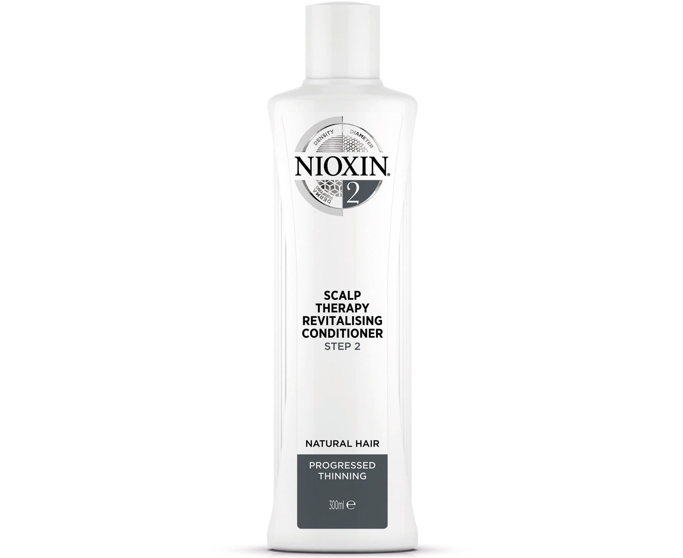 Увлажняющие кондиционеры для волос отзывы. Nioxin увлажняющий кондиционер cистема 2. Nioxin System 1 Conditioner. Scalp Revitaliser Conditioner №4. Scalp Revitaliser Conditioner (System №4).